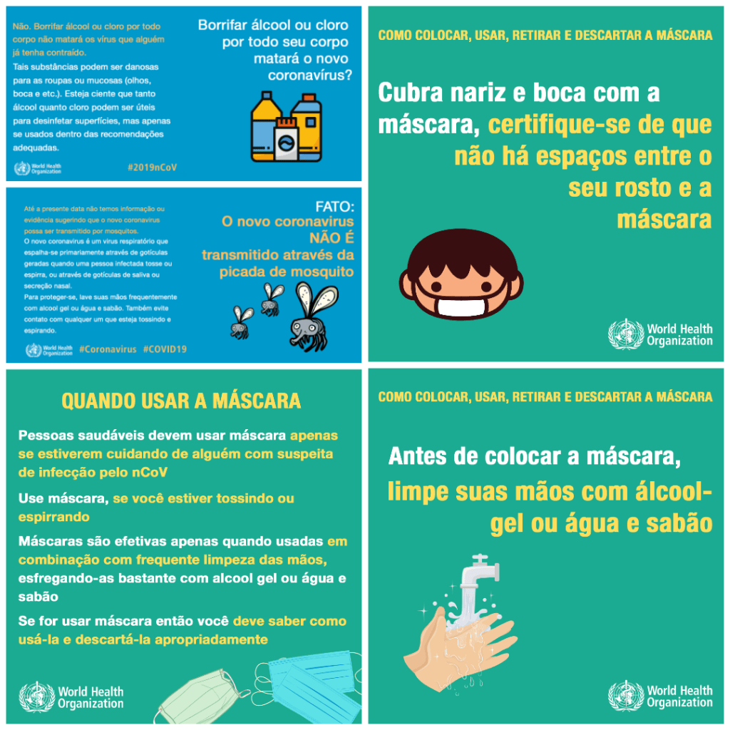 TRADUÇÃO DE POSTAGENS DA ORGANIZAÇÃO MUNDIAL DE&nbsp;SAÚDE