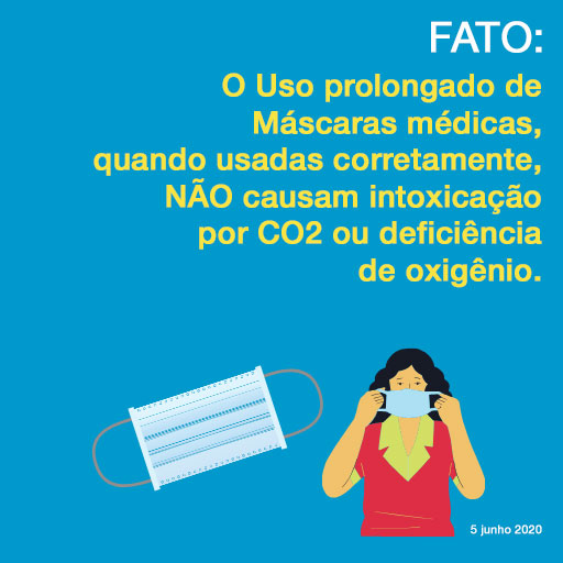 TRADUÇÃO DE POSTAGENS DA ORGANIZAÇÃO MUNDIAL DE SAÚDE&nbsp;(OMS)